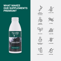 Superdose Fucoidan 750mg premium supplement icons – seaweed fucoidan and mushroom extract blend, excluding the usual nasty additives included in supplements.