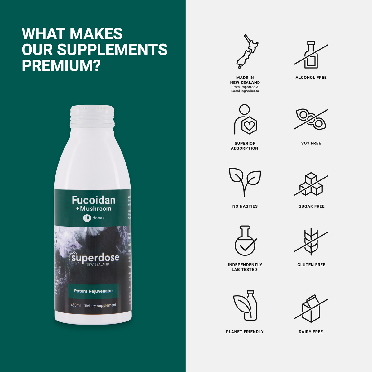 Superdose Fucoidan 750mg premium supplement icons – seaweed fucoidan and mushroom extract blend, excluding the usual nasty additives included in supplements.